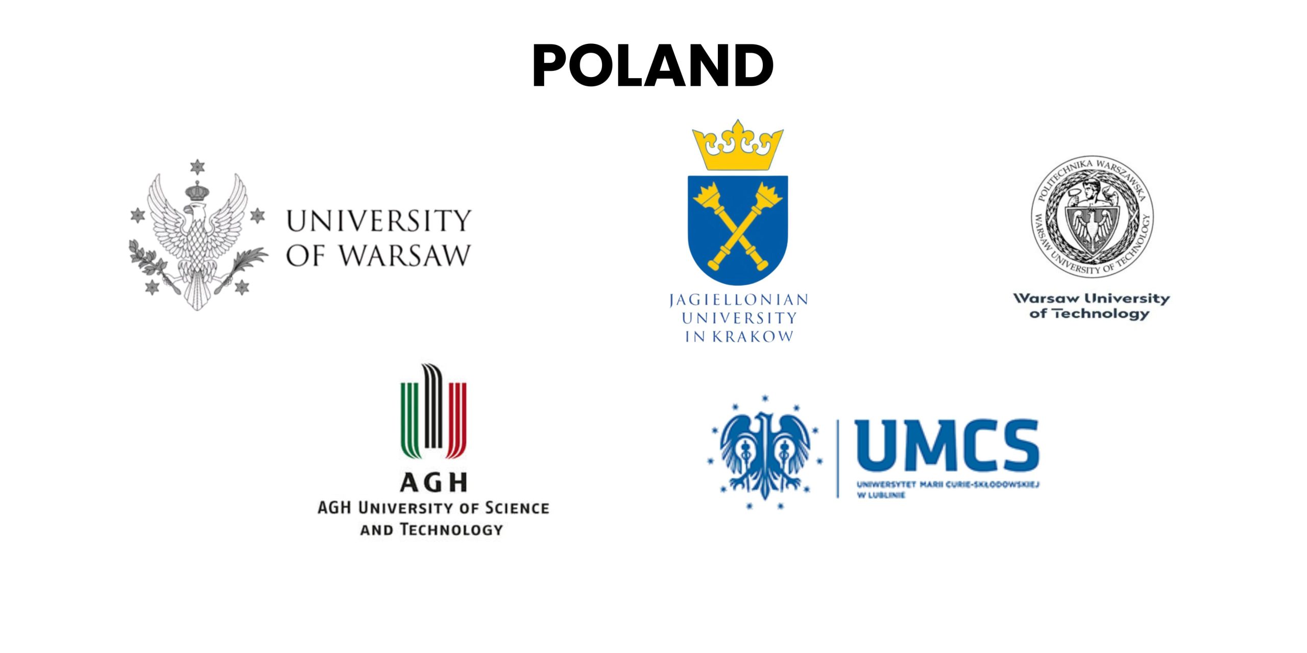 Poland