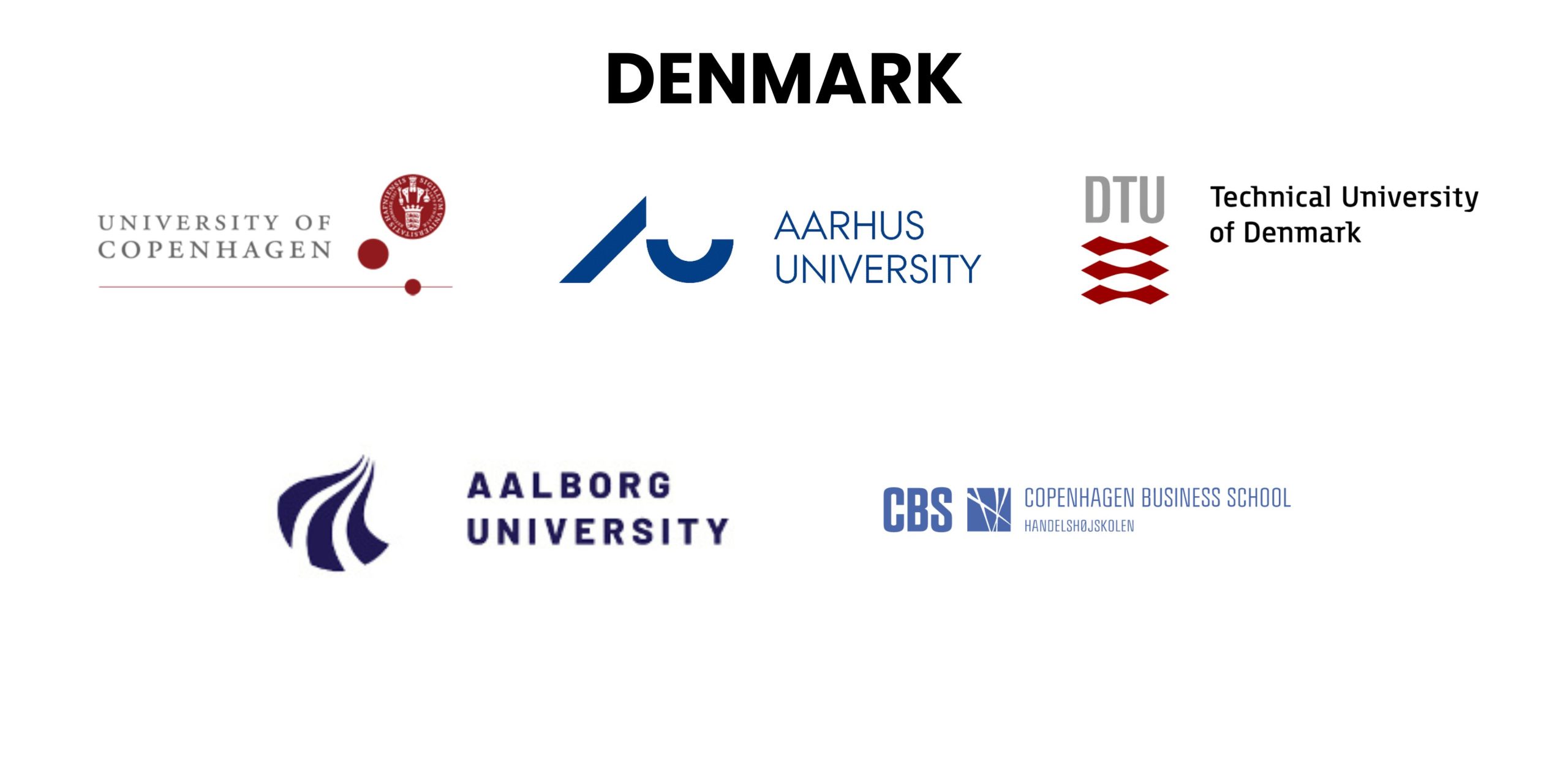 Denmark
