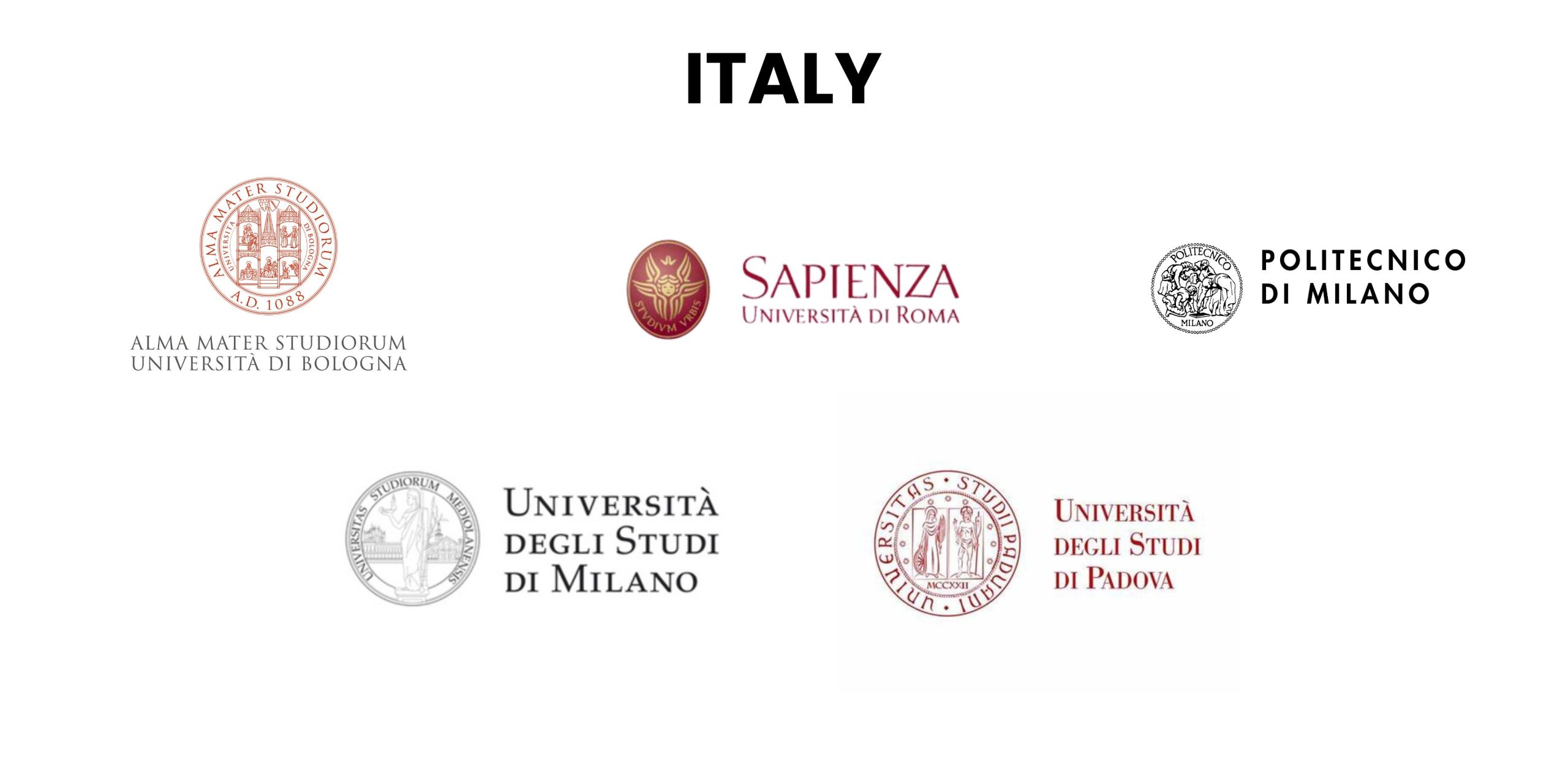 Italy